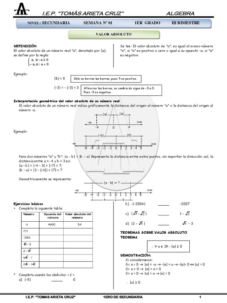 1ero sec algebra iii bimestre pdf n mero complejo n mero real