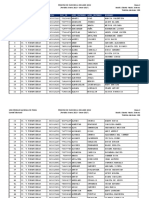 PROCESO ELECCION DECANOS UNIPIURA 2022