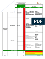 Mapa de Procesos 9500010458 Fecha 18.10.22