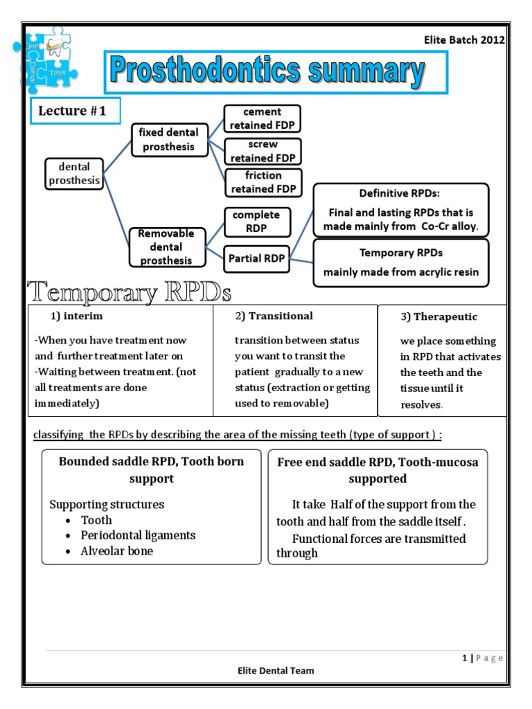 Transitional RPDs in Dental Practice | PDF | Dentures | Dentistry Branches