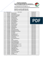 DAFTAR LULUSAN UMPTKIN 2021 UIN Sunan Gunung Djati Bandung