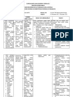 Kontrak Belajar