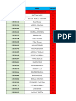 Experiment Allocation