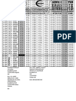 Jadwal Imskiyah