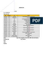 Rundown Acara