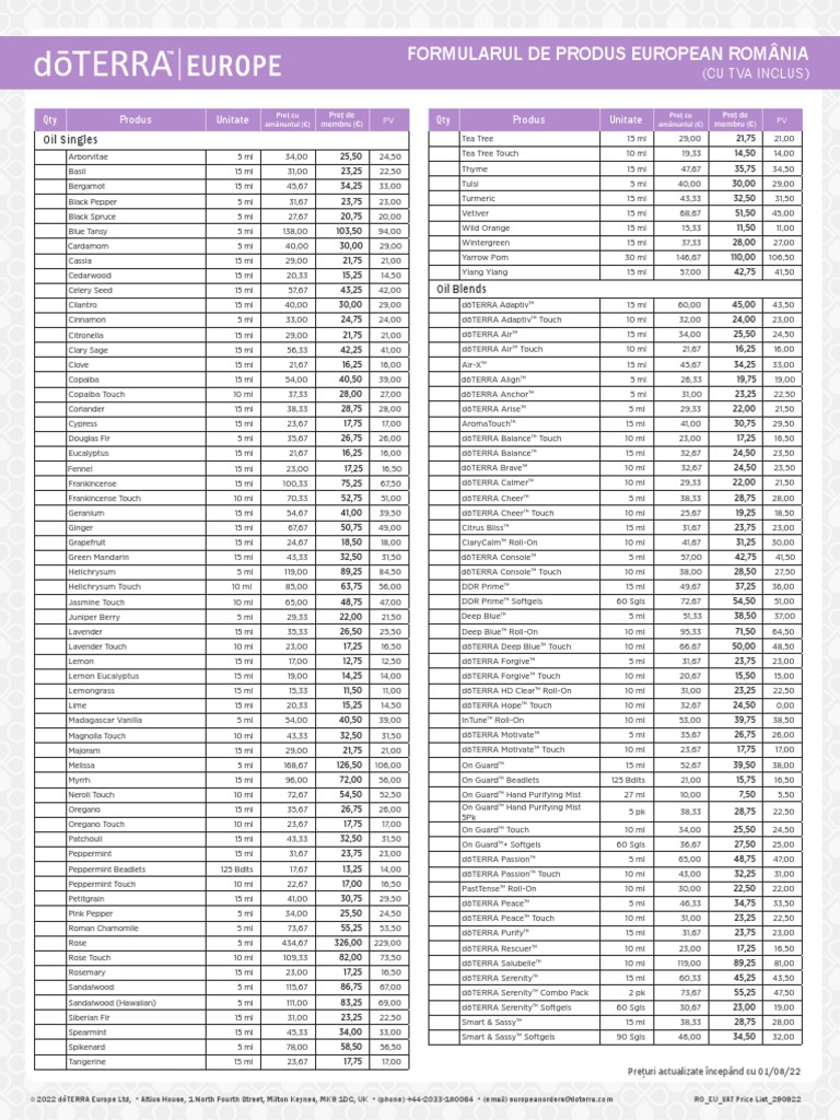 Price List | PDF | Toiletry | Hygiene