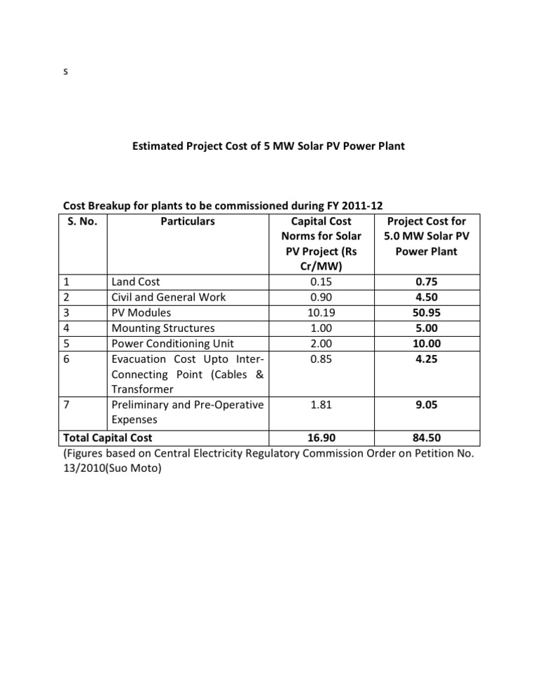 5 MW Solar Power Plant Cost Analysis | PDF