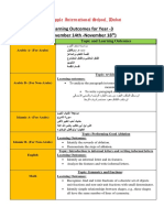 Year 3 - Learning Outcomes - 14th-18th November