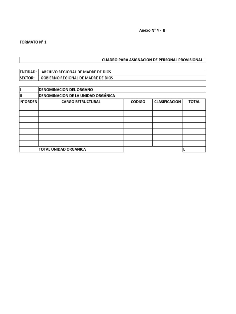 CAP PROVISIONAL Armdd 2019 PDF
