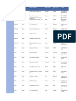 Licensed Contractor Report - June 2015 PDF