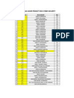 Hasil Proyek Akhir KKSI Cyber Security SMK