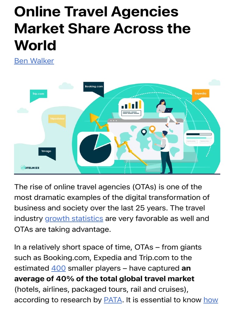 Online Travel Agencies Market Share Across The World Hotelmize PDF