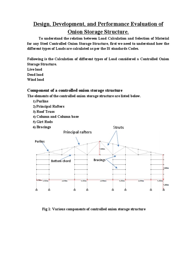 1 Final Design, Development and Performance Evaluation of Onion Storage