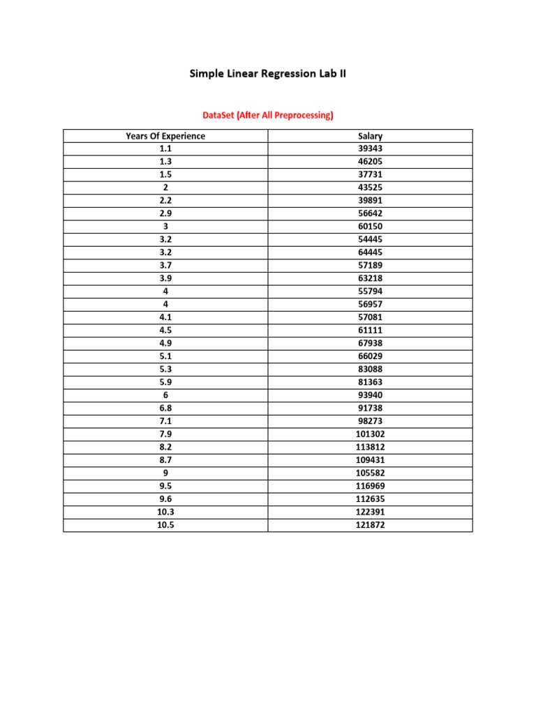Simple Linear Regression Lab Ii Pdf Cartesian Coordinate System