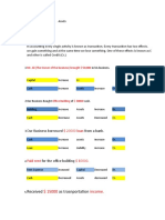 Debit and Credit Rules-1