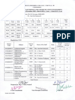 ECE A Class Time Table