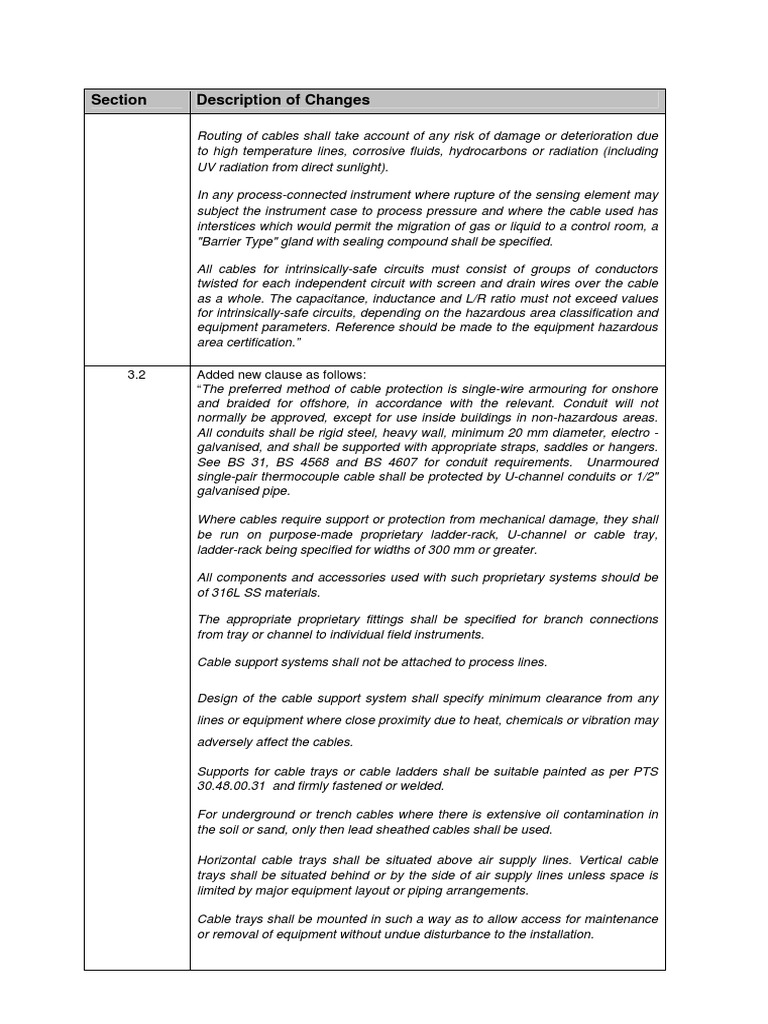 Petronas-PTS 32.37.20.10-Sep. 2008-Instrument Signal Lines 5 | PDF ...