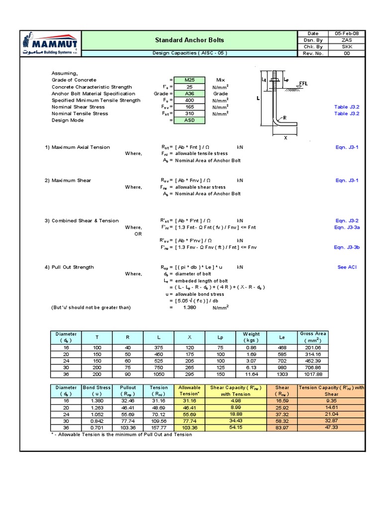 AISCASDAnchor Bolt Capacity PDF Building Engineering Solid