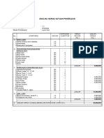 HARGA SATUAN LASTON