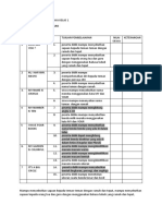 Daftar Nilai Formatif Siswa Kelas 1