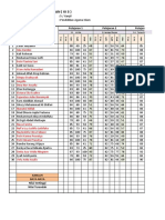 5 Daftar Nilai Pai Kelas 5