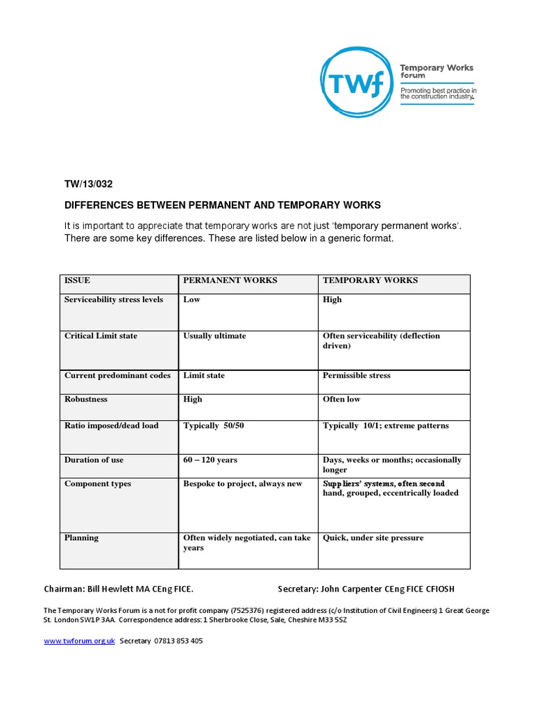 Differences Between Permanent and Temporary Works | PDF | Engineering