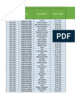 Form-Offline-posbindu - PKM Lamepayung Jan 2022