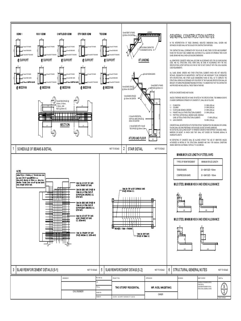 Reinforcing Bar Schedules and Placement Details for Concrete Beams and