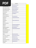 Report of Contracting Activity Part I