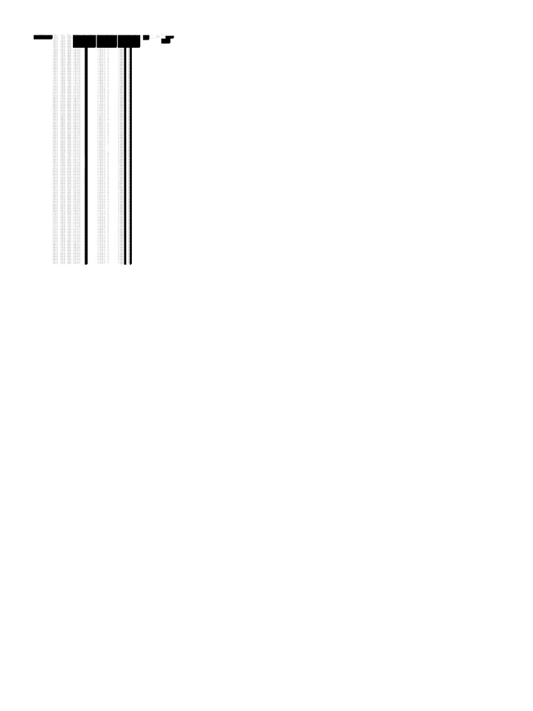 Risk Metrics Solved | PDF | Greeks (Finance) | Foreign Exchange Market