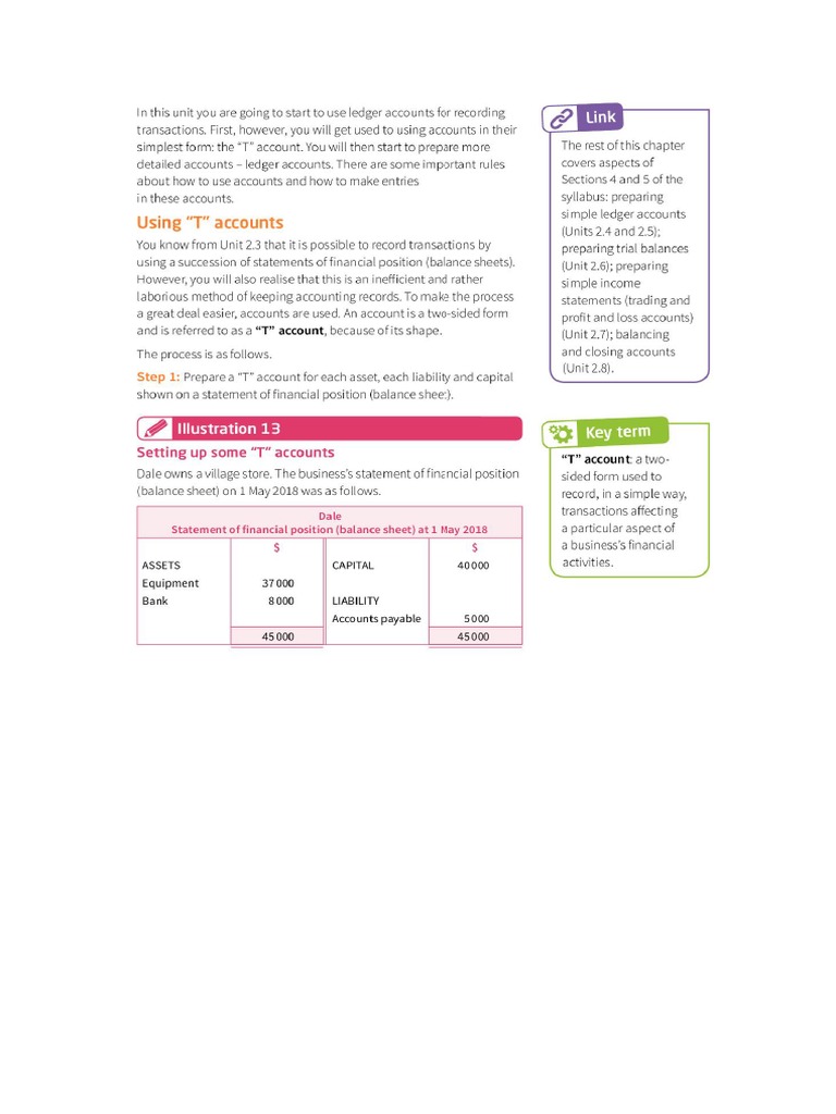 T Accounts Notes | PDF