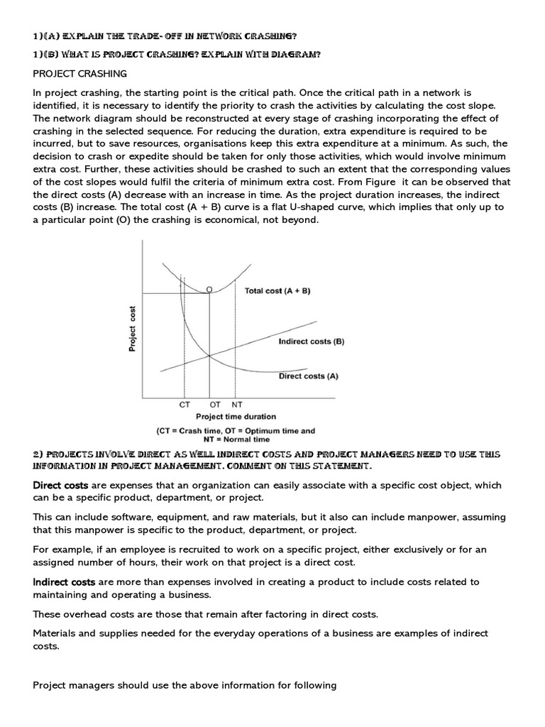 Im Unit 5 PDF Tax Deduction Expense