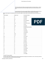 Turkish Alphabet and Pronunciation