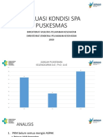 Evaluasi Kondisi Spa Puskesmas