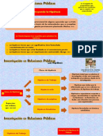 Metodología, Construyendo La Hipótesis