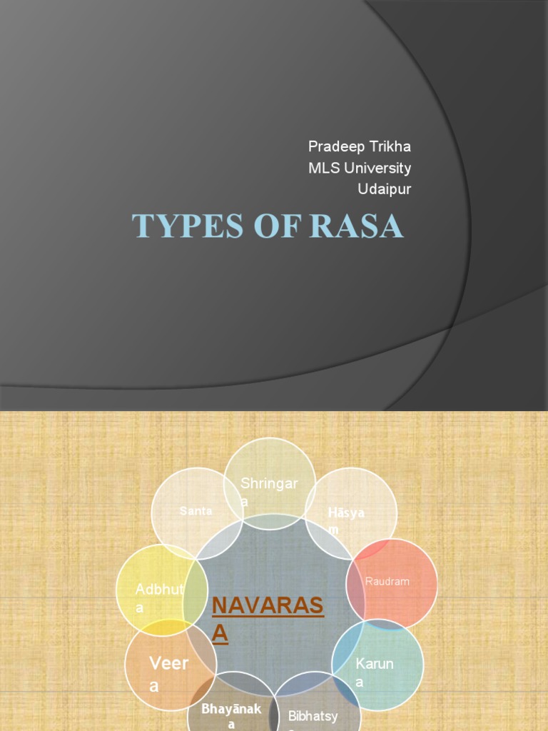 1151 - Types of Rasa | PDF | Subjective Experience | Metaphysics Of Mind