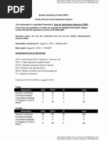 CBSA MV Sun Sea Day to Day