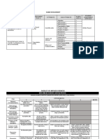 2 - RUBRIC PHY110 (For Student)