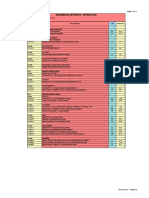 Excel de Metrado Del Curso de Costos y Presupuesto-Examen Parcial