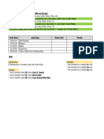 Mengidentifikasi Penerbit, Penulis, dan Nomor Urut Buku