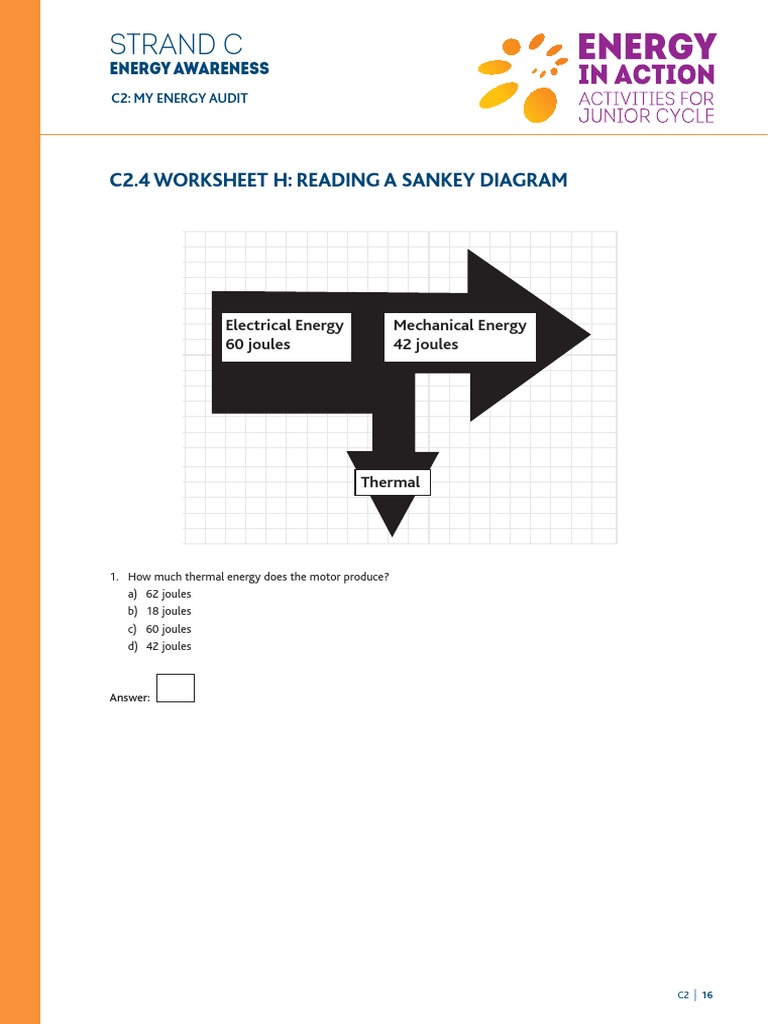 Sankey Diagram PDF Incandescent Light Bulb Compact Fluorescent Lamp