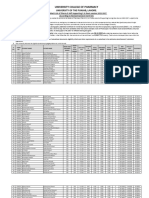 2nd Meri List Self-Supporting Fall 2022