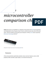 ATtiny Microcontroller Comparison Chart - Wikipedia
