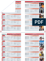 Roadmap A1 Student Book Contents