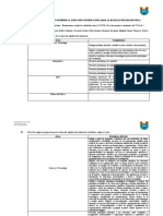 Trabajo en Equipo Diferentes Áreas