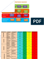 Proyecto Final Backus (Proyecto)