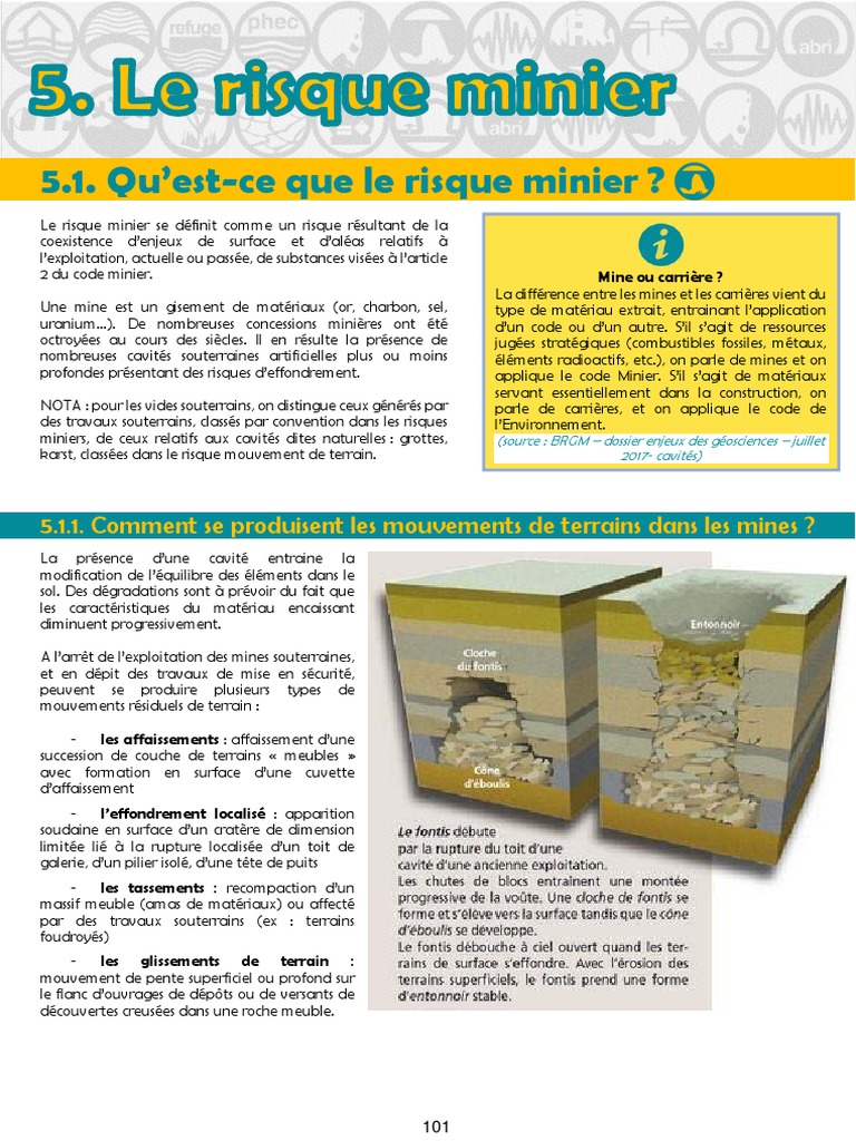 Risque Minier | PDF | Exploitation minière | Carrière (géologie)