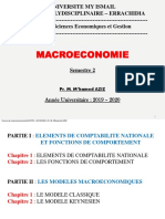 PptMacroéconomieS2 (Pr. AZIZ)