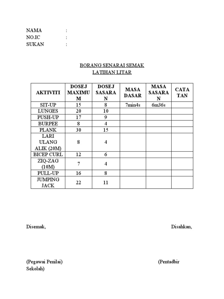Borang Senarai Semak | PDF