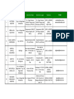 Ingenieros y profesionales ambientales Córdoba